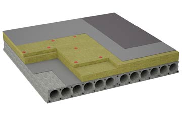 considerations of Stormont flat roofing insulation